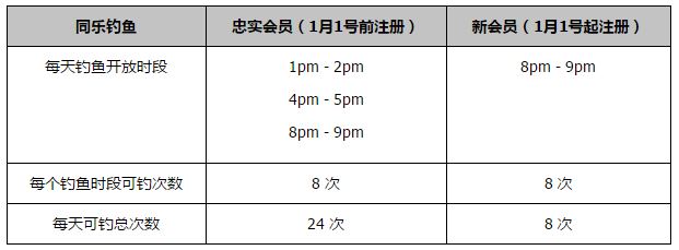 这被认为默塔夫最终仍会离开，尽管目前关于他的未来还没有明确的消息。